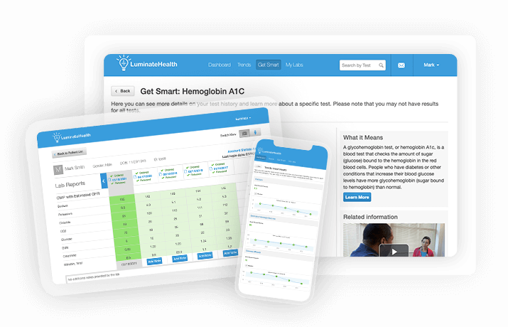 desktop-tablet-mobile-health-tracking-charts